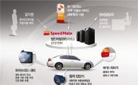 SK네트웍스, 법인차량관리 스마트시대 연다
