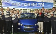 GM 소형차 '쉐보레 아베오' 첫 차 드디어 생산