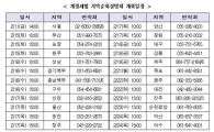 대한상의, 11~24일 개정세법 지역순회 설명회