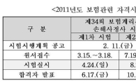 금감원, 보험자격증 시험 시행계획 발표 