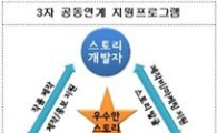 서울시, 게임·애니메이션·만화 ·캐릭터 산업에 83억 지원한다 