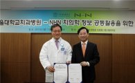 NHN-서울대치과병원, 치의학 정보 공동활용 업무 협약