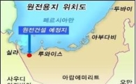 UAE원전 어떻게 진행되고 있나