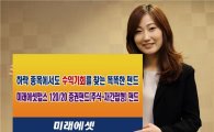 [첫돌 펀드 성적표]미래에셋맵스 '120/20 증권펀드'