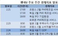 亞·EU 주요 주간 경제지표 발표일정