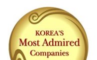 STX팬오션 '한국에서 가장 존경받는 기업' 2년 연속 1위