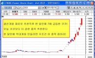 500만원 있다면 당장 이종목부터 사라!!