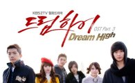 “Dream High” dominates primetime slot for 6th week 