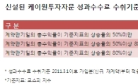 '슈퍼루키' 투자자문사, 성과보수 체계 바뀐다