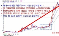 단돈 100만원만 있다면, 1억 불려줄 이 종목 잡아라!