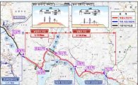 폐철도 ‘자전거길’로 활용, 남한강변 90km규모 자전거도로 완성
