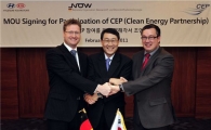 현대·기아차, 독일 클린에너지 참여 MOU 체결