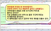 10배 날아간 “삼영홀딩스” 기록깰 천원대 종목!