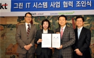 삼성전자-KT '그린 IT시스템' 글로벌사업 협력