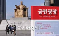 [포토]광화문 광장은 금연!