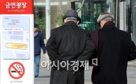 [포토]금연광장 안내표지판 설치된 청계광장 