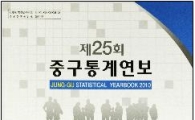 2009년 말 중구 인구는 13만8000명 
