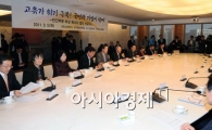 [포토]고유가 위기 극복! 국민과 기업이 함께!