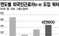 '4년 10개월' 時限에 中企가 운다