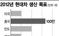 태국서도 러브콜...현대차 '행복한 비명'