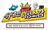 '위탄' 이태권·백청강, 본선 진출 후 패러디물 인기