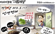 [최길수의 그림세상]민생경제 리스트