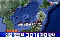 일본 교토 지진 7.9도 강진 발생 ···지진 해일 최대 10M