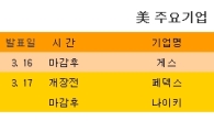[표] 美 주요기업 실적발표 일정