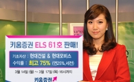 키움증권, 연 최고 25% 수익 ELS 61호 판매