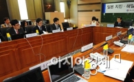 [포토] 일본 대지진 관련 긴급 민관합동회의