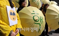 [포토]핵 앞에 겸손해지는 손!