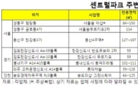 도심속 ‘녹지’ 품은 아파트, “센트럴파크가 눈앞에”