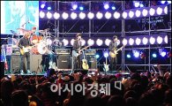 [PHOTO] CNBLUE performs at new album showcase