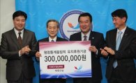 태영건설, 평창동계올림픽 유치 후원금 3억원 기탁