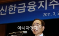 [포토]취임사하는 한동우 신한금융지주 회장