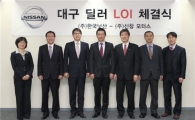 닛산, 대구 신규 딜러 '신창모터스'와 LOI 체결
