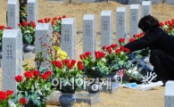 [포토] 끝나지 않은 슬픔