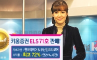 키움증권, 연 최고 24% 수익 ELS 71호 판매