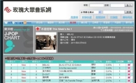 MBLAQ ranks on top of Taiwan’s music chart