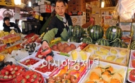 [포토]안전한 국내산 과일