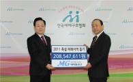 새마을금고, 폭설피해 복구지원비 2억 전달