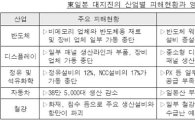 "日 대지진 피해 최대 25조엔.. 韓 수출도 악영향" <삼성硏>