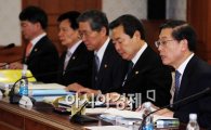 [포토] 김황식 총리, '방사성 관련해 모든것 투명하게'