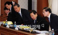 [포토] 국가정책조정회의 참석하는 김황식 총리