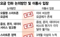 통신비 내린다는데…기본료 인하 등 업계 반발