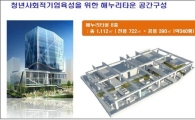 양천해누리타운에 '청년사회적기업가 육성센터' 유치