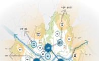 서울시, 도심·강남·영등포 3핵 시대로 도약