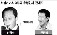 소셜커머스, 숨은 '인맥' 알아보니