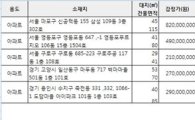 [알짜경매] 신공덕 삼성아파트 최저가 5억2400만원