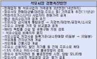 유류세 놔둔 정부, "기름값 잡겠다" 空대책 남발